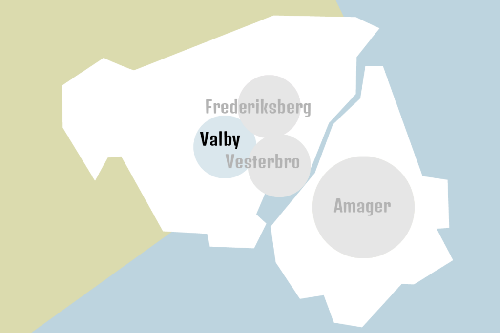 Kort Valby | Babyrytmik hos Pernille's